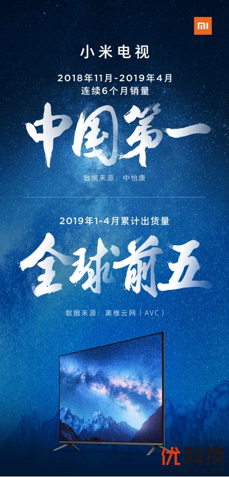 全球前五！小米电视有望实现“2019年度第一”目标