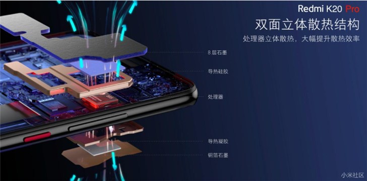 Redmi K20 Pro官方拆解Redmi K20 Pro图赏