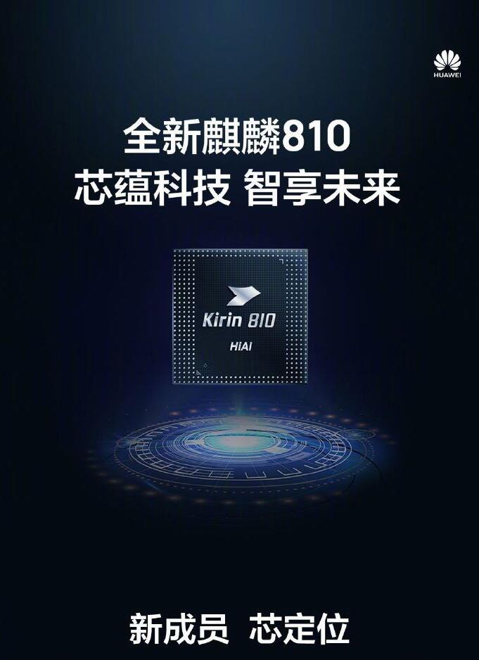 一图看懂华为麒麟810