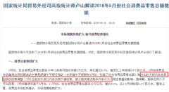 2018下半年,中国车市风雨飘摇！