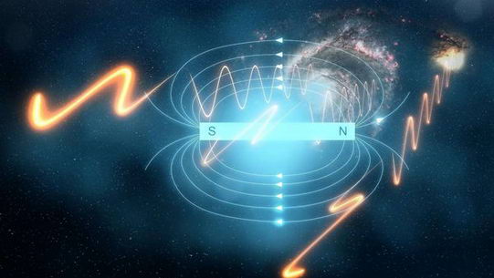 磁场和人体的健康关系密切 玄学还是科学