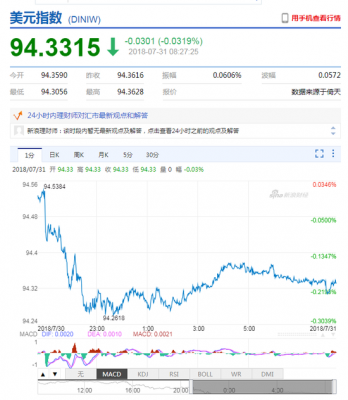 人民币中间价下调34点 在岸人民币早盘报6.8282