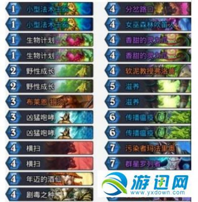 炉石传说砰砰计划狂野群星科技德卡组搭配分享