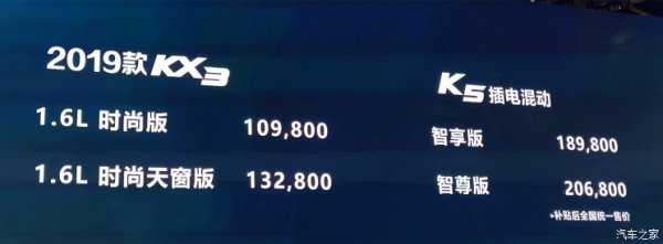 2018成都车展：2019款起亚KX3正式上市