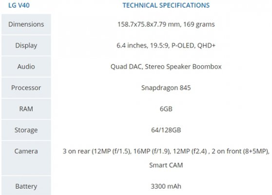LG V40参数/外形全曝光：6.4寸刘海屏、后置三摄
