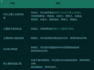 DNF假土罐的假发获取方法分享 假土罐的假发怎么掉落