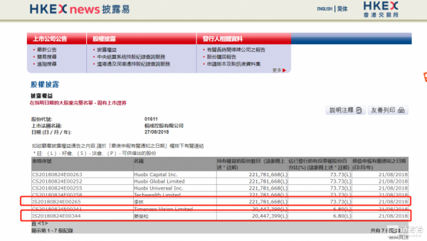 港股“借壳上市”，火币李林的币股“双轨化”算盘怎么打？