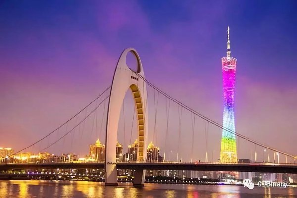 2亿财政扶持，1万多家公司成立，广东抢占区块链高地