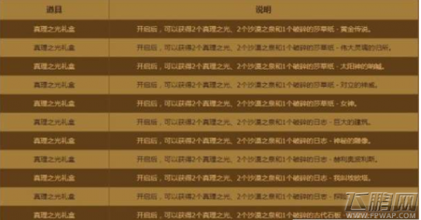 DNF2018国庆11强化卷怎么获得？获得方法汇总
