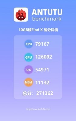 国产首款10GB手机！新版OPPO Find X安兔兔跑分曝光
