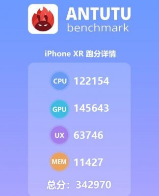 国外运营商花样促销iPhone XR：比苹果便宜100美元