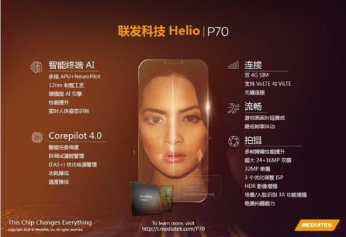 联发科Helio P70正式发布 12nm制程工艺效能提升13%