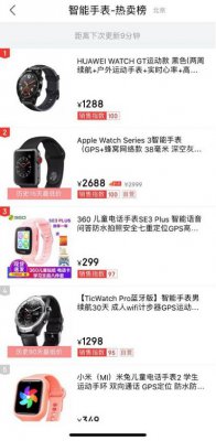 一表难求！ 爆款智能手表HUAWEI WATCH GT双12卖至脱销