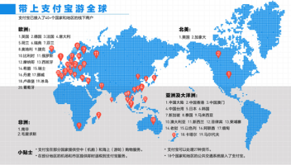 支付宝宣布进入挪威 北欧两大电子钱包将互联互通