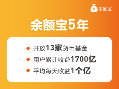 余额宝公布五年成绩单:全体用户累计赚取收益1700亿