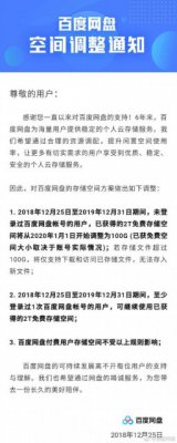 百度网盘：未来一年不登陆 2T空间下调至100G