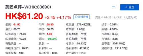 美团点评：用户平台内部升级 成立点评App部等