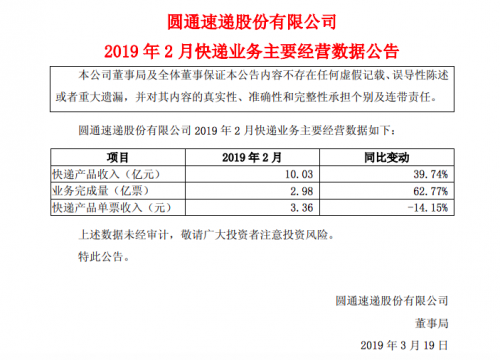2月圆通快递产品收入10.03亿元 同比增长39.74%