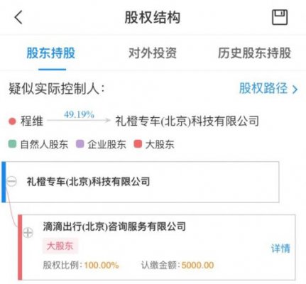礼橙专车大股东发生变更 实际控制人仍为程维