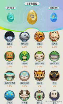 一起来捉妖5千米灵石概率一览 5千米灵石有哪些妖灵