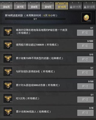 绝地求生刺激战场S6赛季第10周任务攻略分享