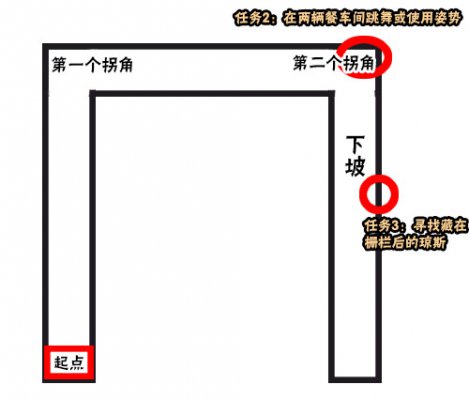 堡垒之夜栅栏后的琼斯位置在哪 琼斯位置分享