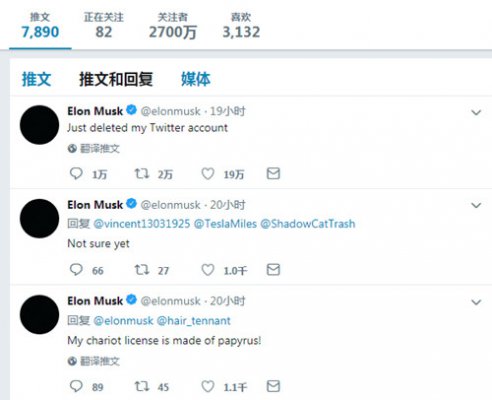 马斯克又调皮了：声称删除Twitter账号却依旧活跃