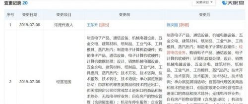京东方法定代表人变更 新增经营电信业务
