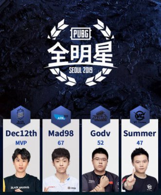 PUBG全明星参赛队公布 将在韩国首尔举行比赛