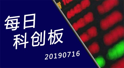 每日科创板之716：沃尔德等公布网上中签结果 容百科技等发布招股说明书
