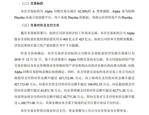 巨人网络变更重组方案：由发行股份变为现金收购Playtika