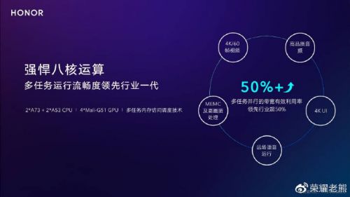 荣耀智慧屏官方科普：鸿鹄818芯片的强悍性能