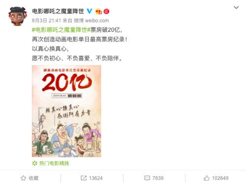 上映9天《哪吒》票房超20亿元