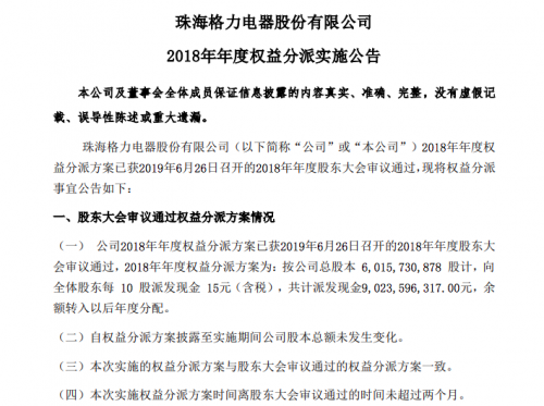 格力电器2018年年度权益分派方案出炉：每10股派发15元 共派发90亿元