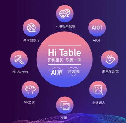 TV+AI+ IOT+社交 海信发布Hi Table定义未来电视