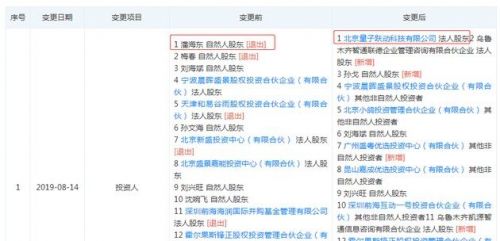 字节跳动入股互动百科：持股22% 为第一大股东
