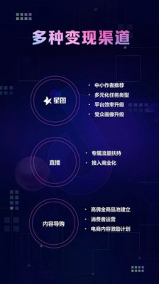 抖音：未来一年要帮一千万创作者赚到钱