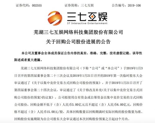 三七互娱累计回购2234.7万股股份 斥资3亿元