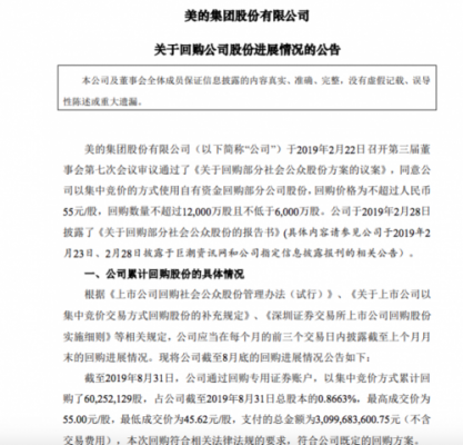 美的集团：截至8月31日 已耗资31亿元回购6025万股