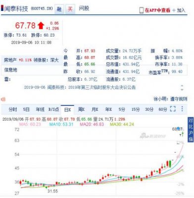 市盈率近700倍 闻泰科技收购案获境外银团支持