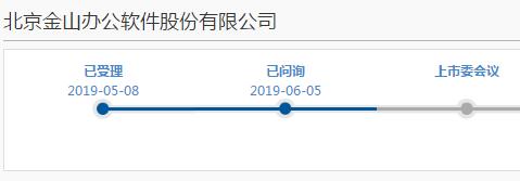金山办公科创板IPO将上会 客户名单含82家央企