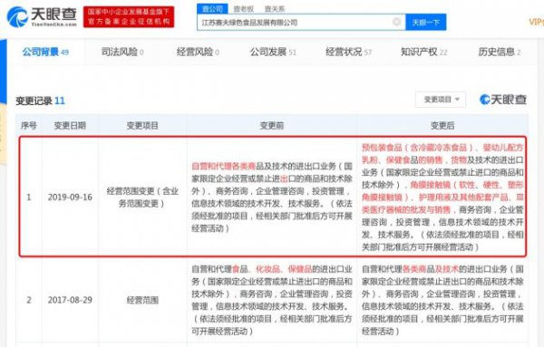 刘强东持股公司发生经营范围变更 新增保健食品销售等