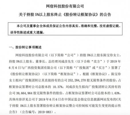 网宿科技：董事长刘成彦等终止转让股份予广投集团