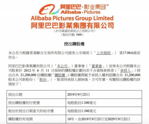 阿里影业：计划授出2120万份购股权 每股1.34港元