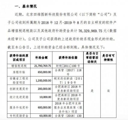 四维图新：收到7633万元增值税退税款及政府补助