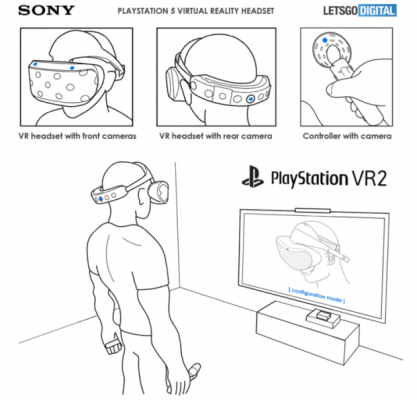 索尼PSVR2专利曝光 将采用无线摄像头和升级版手柄