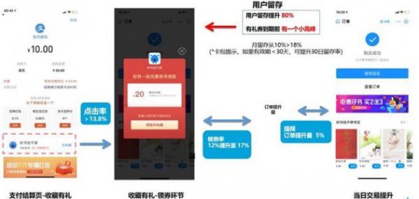 支付宝全量上线“支付后推荐”功能：商家打广告利器