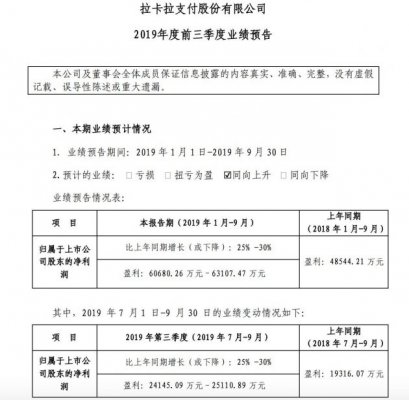 拉卡拉：预计前三季度盈利6.07亿至6.31亿元