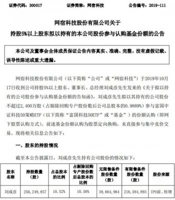 云计算丨网宿科技总经理刘成彦拟以持有的公司股份参与认购基金