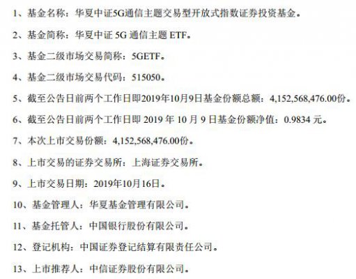 首只5G通信主题ETF上市 首日成交3.6亿元
